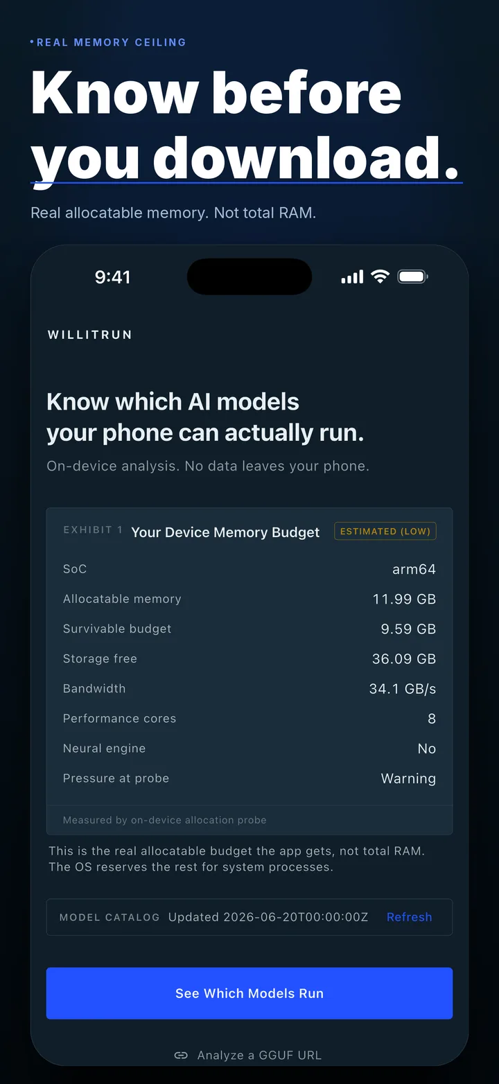 WillItRun home screen showing the device memory budget and a See Which Models Run button