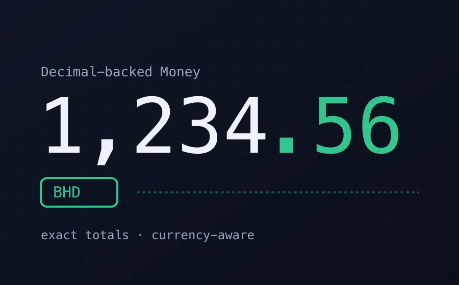 A balance of 1,234.56 in a Decimal-backed Money type, with a BHD currency chip