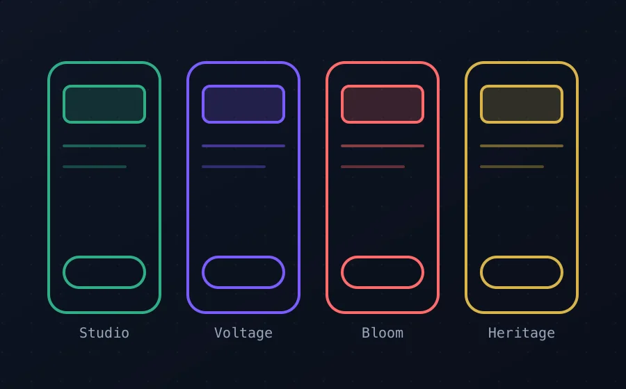 Four phone frames in the Studio, Voltage, Bloom, and Heritage themes