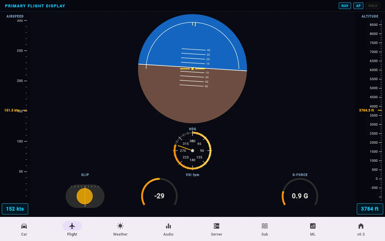 A primary flight display built with gauge_kit artificial horizon, tape, and radial gauges